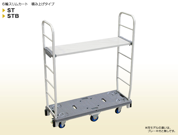 Prestar 6 Wheel Slim Trolley W1277×D445×H1500 Japan