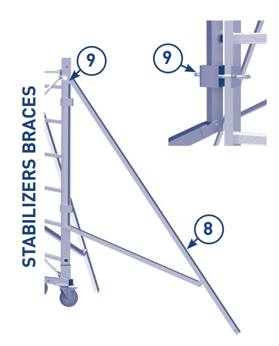 Marchetti Stabilizers braces Olympo 50083 Italy